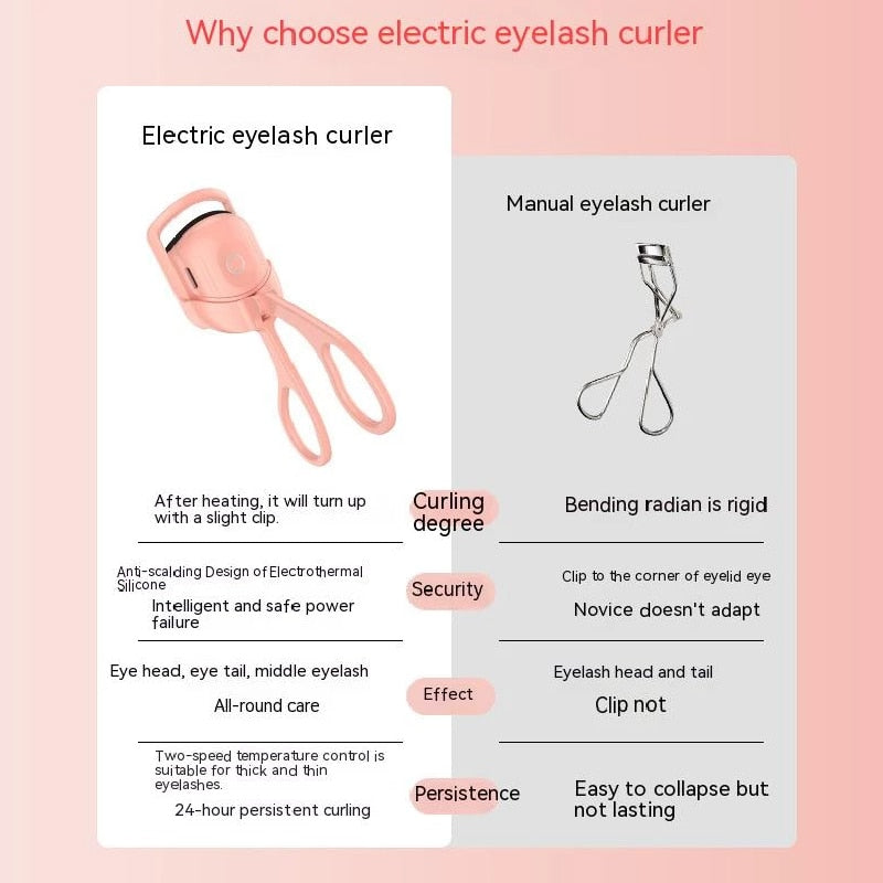 Long Lasting Thermal Eyelashes Curls - Beautiful You Store, LLC