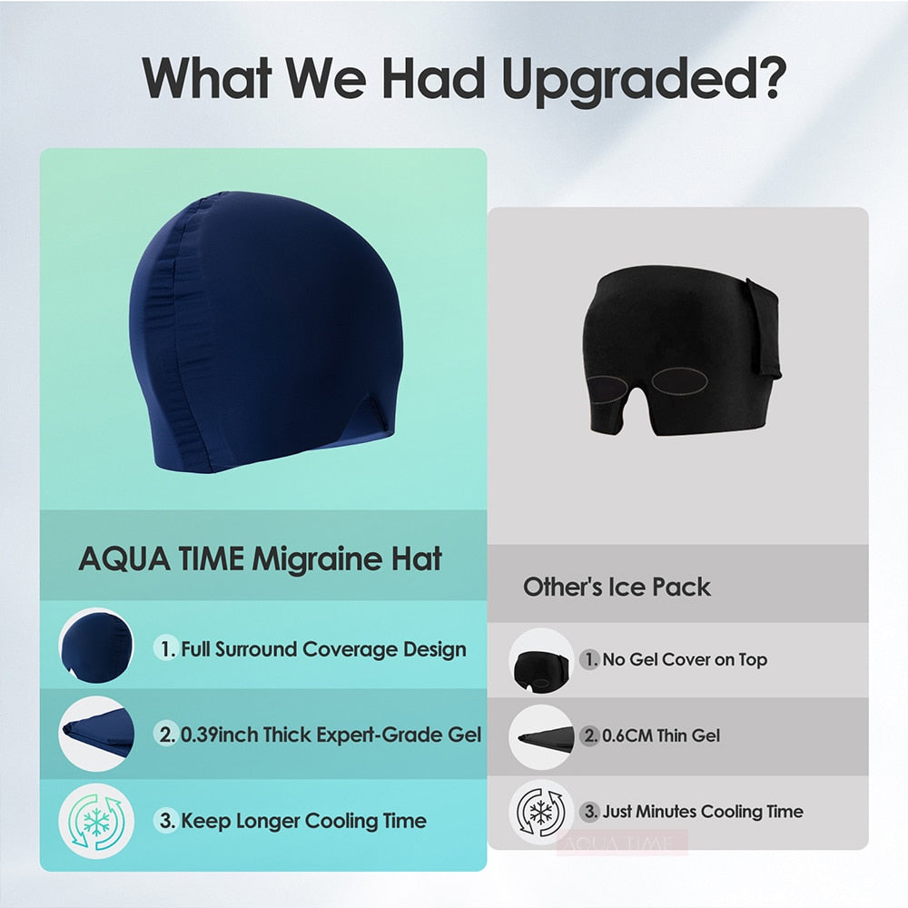 Gel Migraine Relief Hat - Beautiful You Store, LLC