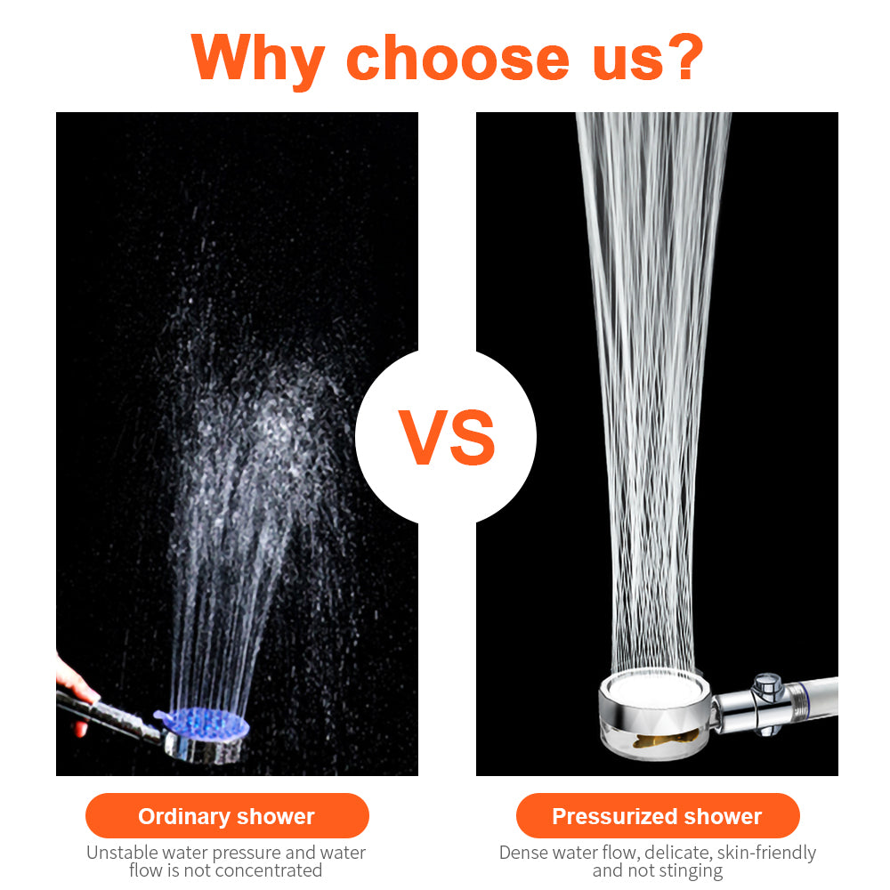 Pressurized Shower Head - Beautiful You Store, LLC