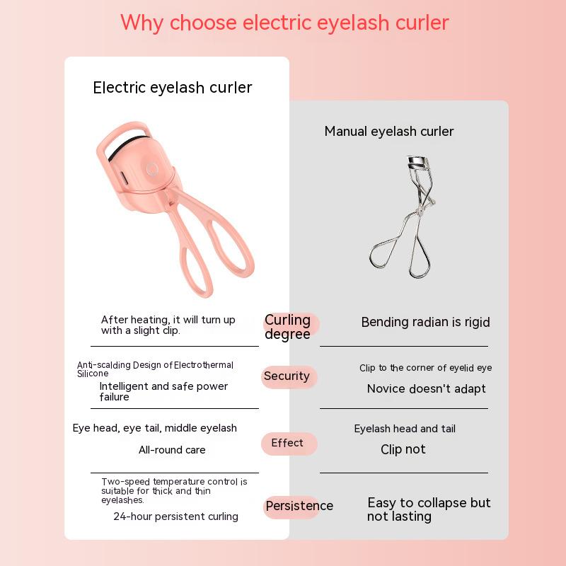 Electric Long Lasting Eyelashes Curler - Beautiful You Store, LLC